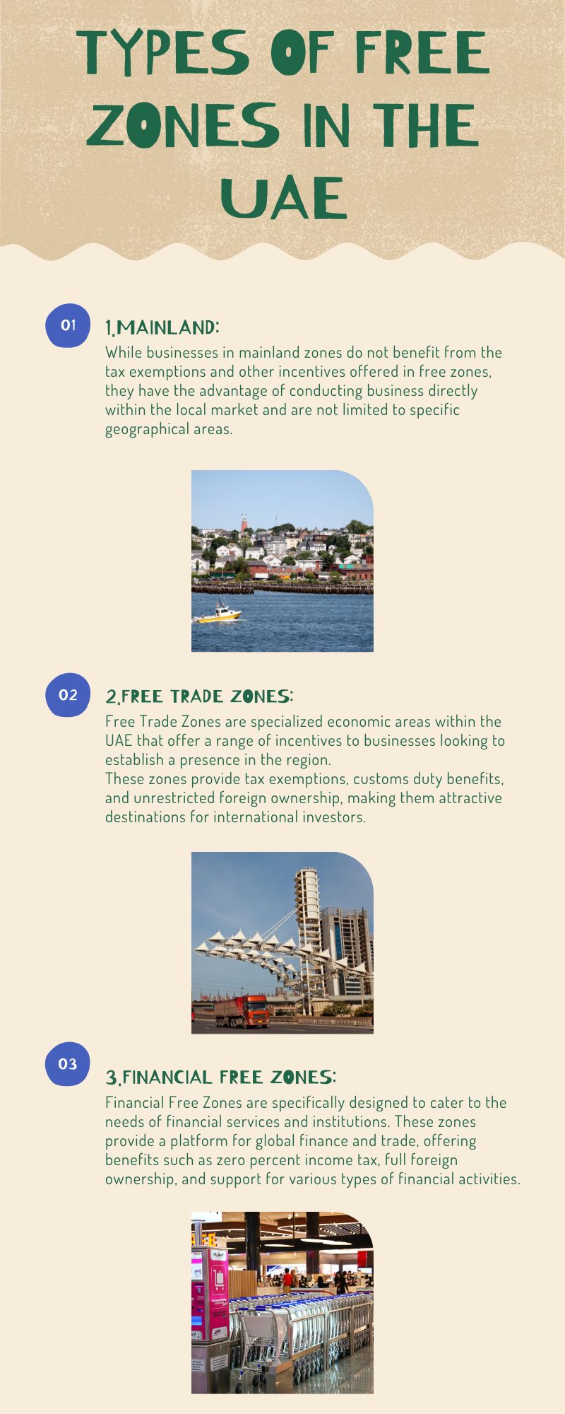 Types Of Free Zones In The UAE